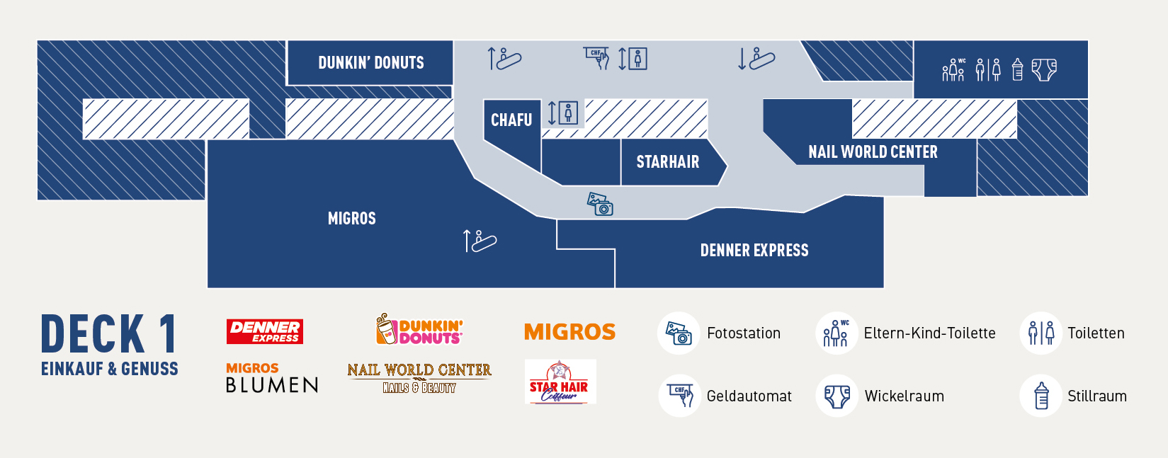 Centerplan Welle7 Deck 1