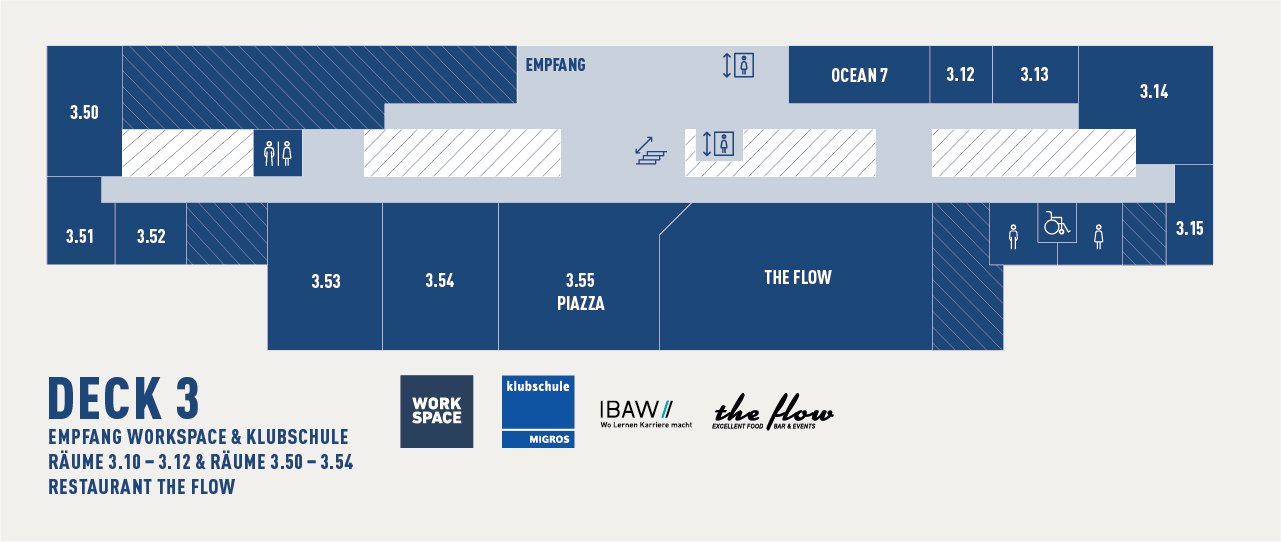 Centerplan Welle7 Deck 3